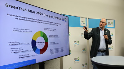 DBU Berliner Abend 2026